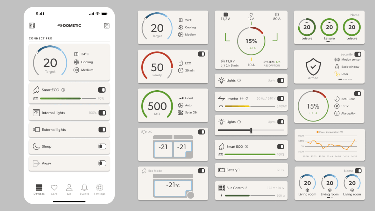 Components: the embodiment of the design system's design decisions